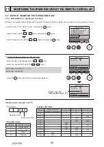 Предварительный просмотр 90 страницы Mitsubishi Electric Mr.Slim PUZ-SM100VKA Service Manual