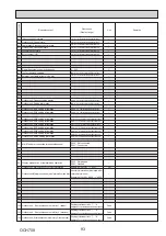 Предварительный просмотр 93 страницы Mitsubishi Electric Mr.Slim PUZ-SM100VKA Service Manual