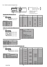 Предварительный просмотр 96 страницы Mitsubishi Electric Mr.Slim PUZ-SM100VKA Service Manual