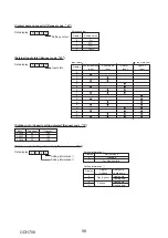 Предварительный просмотр 98 страницы Mitsubishi Electric Mr.Slim PUZ-SM100VKA Service Manual