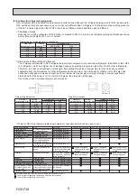 Preview for 9 page of Mitsubishi Electric Mr.SLIM PUZ-ZM200YKA Service Manual