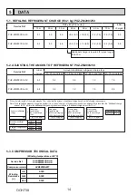 Preview for 14 page of Mitsubishi Electric Mr.SLIM PUZ-ZM200YKA Service Manual