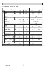 Preview for 16 page of Mitsubishi Electric Mr.SLIM PUZ-ZM200YKA Service Manual