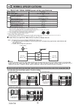 Preview for 19 page of Mitsubishi Electric Mr.SLIM PUZ-ZM200YKA Service Manual