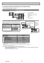 Preview for 20 page of Mitsubishi Electric Mr.SLIM PUZ-ZM200YKA Service Manual