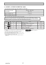 Preview for 21 page of Mitsubishi Electric Mr.SLIM PUZ-ZM200YKA Service Manual