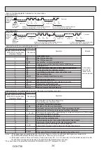 Preview for 34 page of Mitsubishi Electric Mr.SLIM PUZ-ZM200YKA Service Manual