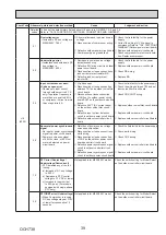 Preview for 39 page of Mitsubishi Electric Mr.SLIM PUZ-ZM200YKA Service Manual