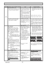 Preview for 43 page of Mitsubishi Electric Mr.SLIM PUZ-ZM200YKA Service Manual