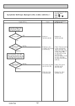 Preview for 52 page of Mitsubishi Electric Mr.SLIM PUZ-ZM200YKA Service Manual