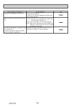 Preview for 56 page of Mitsubishi Electric Mr.SLIM PUZ-ZM200YKA Service Manual