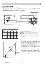 Preview for 60 page of Mitsubishi Electric Mr.SLIM PUZ-ZM200YKA Service Manual