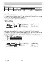 Preview for 69 page of Mitsubishi Electric Mr.SLIM PUZ-ZM200YKA Service Manual