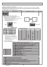 Preview for 72 page of Mitsubishi Electric Mr.SLIM PUZ-ZM200YKA Service Manual