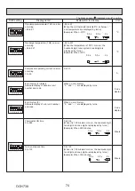 Preview for 74 page of Mitsubishi Electric Mr.SLIM PUZ-ZM200YKA Service Manual