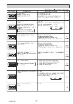 Preview for 77 page of Mitsubishi Electric Mr.SLIM PUZ-ZM200YKA Service Manual