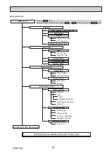 Preview for 87 page of Mitsubishi Electric Mr.SLIM PUZ-ZM200YKA Service Manual