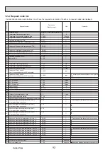 Preview for 92 page of Mitsubishi Electric Mr.SLIM PUZ-ZM200YKA Service Manual