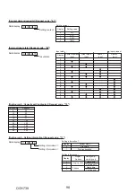 Preview for 98 page of Mitsubishi Electric Mr.SLIM PUZ-ZM200YKA Service Manual