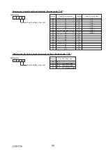 Preview for 99 page of Mitsubishi Electric Mr.SLIM PUZ-ZM200YKA Service Manual