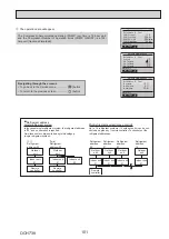 Preview for 101 page of Mitsubishi Electric Mr.SLIM PUZ-ZM200YKA Service Manual