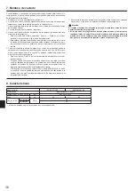 Предварительный просмотр 36 страницы Mitsubishi Electric Mr.SLIM SA100VA2 Installation Manual