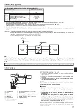 Предварительный просмотр 49 страницы Mitsubishi Electric Mr.SLIM SA100VA2 Installation Manual