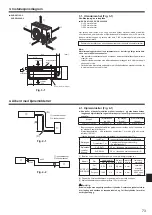 Предварительный просмотр 73 страницы Mitsubishi Electric Mr.SLIM SA100VA2 Installation Manual