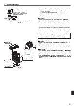 Предварительный просмотр 83 страницы Mitsubishi Electric Mr.SLIM SA100VA2 Installation Manual