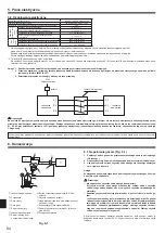 Предварительный просмотр 84 страницы Mitsubishi Electric Mr.SLIM SA100VA2 Installation Manual