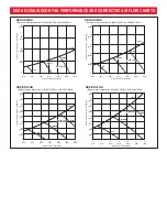 Preview for 2 page of Mitsubishi Electric Mr. SLim SEZ-KD15NA Information