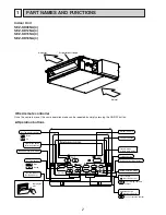 Preview for 4 page of Mitsubishi Electric Mr. SLim SEZ-KD15NA Technical & Service Manual