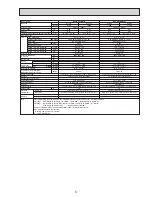 Preview for 7 page of Mitsubishi Electric Mr. SLim SEZ-KD15NA Technical & Service Manual