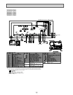 Preview for 18 page of Mitsubishi Electric Mr. SLim SEZ-KD15NA Technical & Service Manual