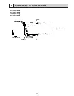 Preview for 19 page of Mitsubishi Electric Mr. SLim SEZ-KD15NA Technical & Service Manual