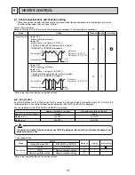 Preview for 20 page of Mitsubishi Electric Mr. SLim SEZ-KD15NA Technical & Service Manual