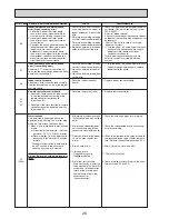 Preview for 30 page of Mitsubishi Electric Mr. SLim SEZ-KD15NA Technical & Service Manual