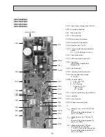 Preview for 33 page of Mitsubishi Electric Mr. SLim SEZ-KD15NA Technical & Service Manual