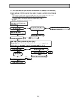 Preview for 35 page of Mitsubishi Electric Mr. SLim SEZ-KD15NA Technical & Service Manual