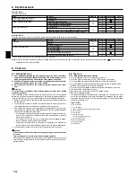 Preview for 14 page of Mitsubishi Electric Mr. SLim SEZ-KD18NA Installation Manual