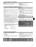 Preview for 17 page of Mitsubishi Electric Mr. SLim SEZ-KD18NA Installation Manual