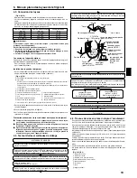 Preview for 19 page of Mitsubishi Electric Mr. SLim SEZ-KD18NA Installation Manual