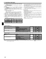 Preview for 22 page of Mitsubishi Electric Mr. SLim SEZ-KD18NA Installation Manual