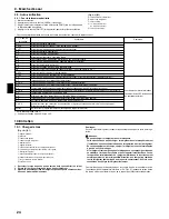 Preview for 24 page of Mitsubishi Electric Mr. SLim SEZ-KD18NA Installation Manual