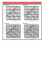 Preview for 2 page of Mitsubishi Electric Mr. SLim SEZ-KD18NA Specifications