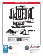 Preview for 3 page of Mitsubishi Electric Mr. SLim SEZ-KD18NA Specifications