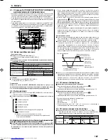 Предварительный просмотр 5 страницы Mitsubishi Electric Mr. Slim SEZ-KD25VA Operation Manual