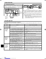 Предварительный просмотр 10 страницы Mitsubishi Electric Mr. Slim SEZ-KD25VA Operation Manual