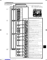 Предварительный просмотр 11 страницы Mitsubishi Electric Mr. Slim SEZ-KD25VA Operation Manual