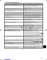 Предварительный просмотр 15 страницы Mitsubishi Electric Mr. Slim SEZ-KD25VA Operation Manual